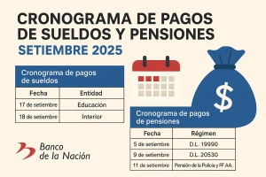 imagen cronograma de pagos sueldos y pensiones septiembre 2025